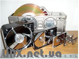ограничить место для резервной копии Time Machine