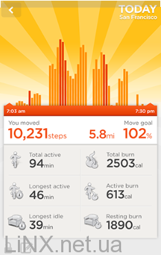 Учет передвижения в Jawbone Up 2