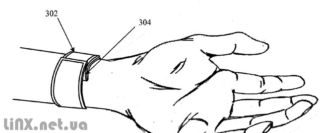 iWatch на руке