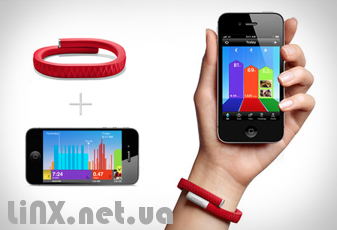 Jawbone UP 2 статистика